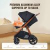 Travel System Stroller with Infant Bassinet, 2-in-1 Baby Cradle Stroller Combo, Reversible Seat, Easy One-button Folding