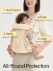 Ergonomic Backpack Carrier for Newborns, Infant Carrier with Waist Bench/Buttock Seat/Buttock Support. Multifunctional Kangaroo Carrier